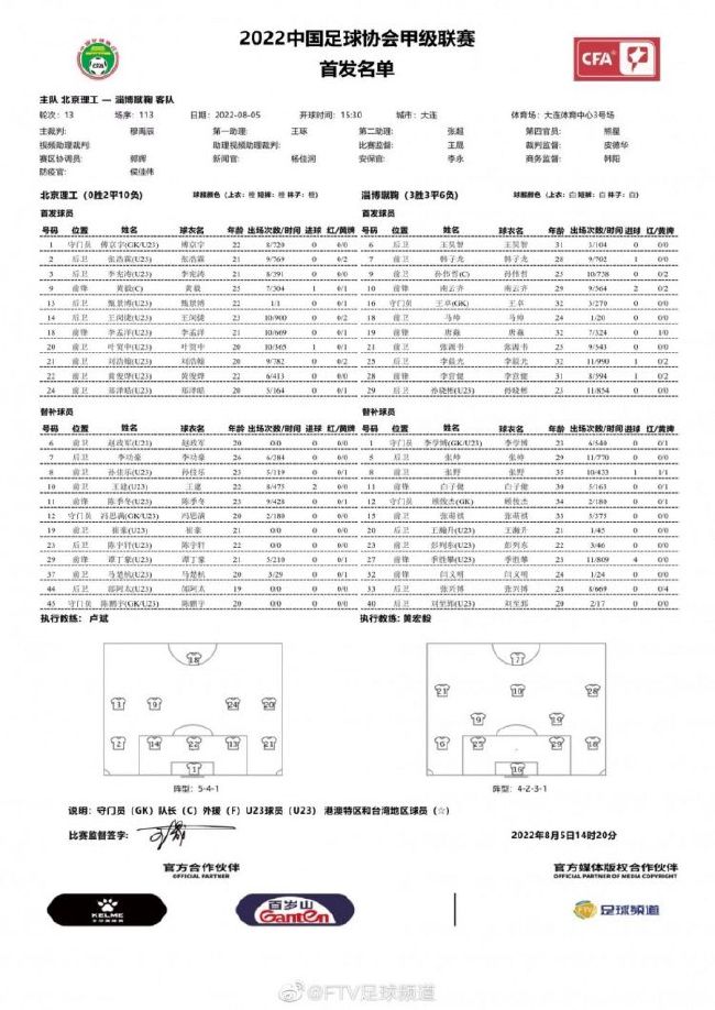 在11月的3场比赛中，曼联取得三连胜，并且一球未丢。